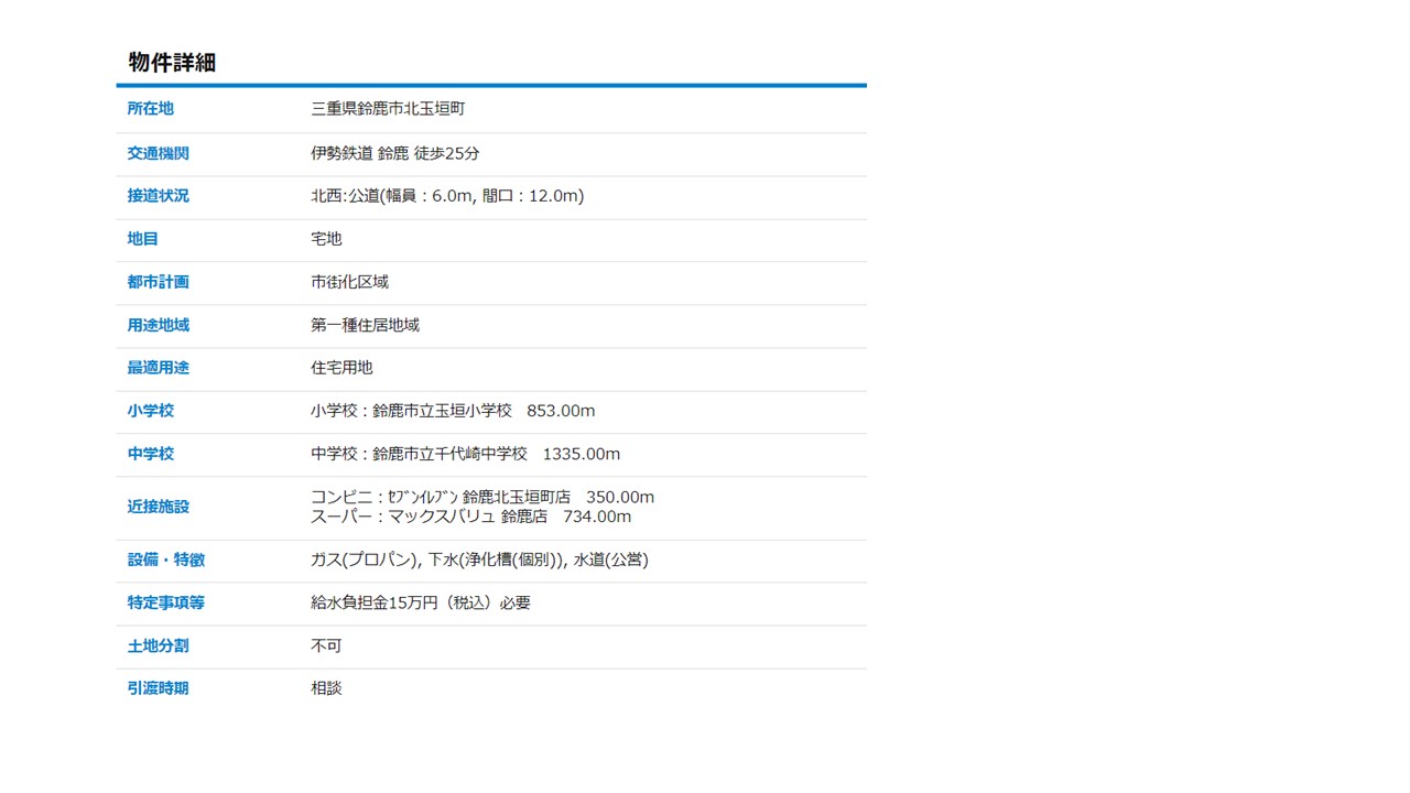 しんしん(プロフィール確認) 新着情報｜土地、住宅 お探し｜