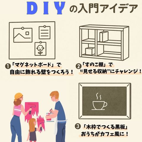 夏休みの思い出の親子DIY 画像